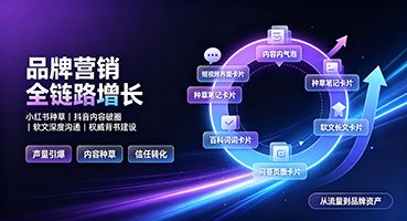 南投品牌营销