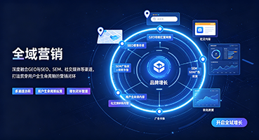 南投全域营销